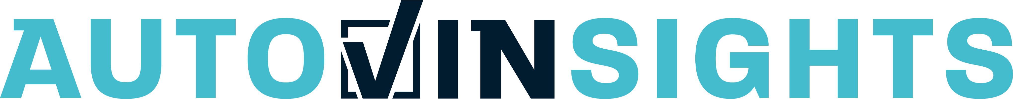 AutoVINsights